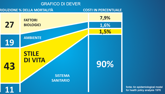 La Rete delle Cure Palliative nella Granda: tra etica planetaria e integrazione clinica