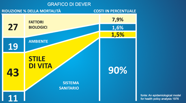 La Rete delle Cure Palliative nella Granda: tra etica planetaria e integrazione clinica